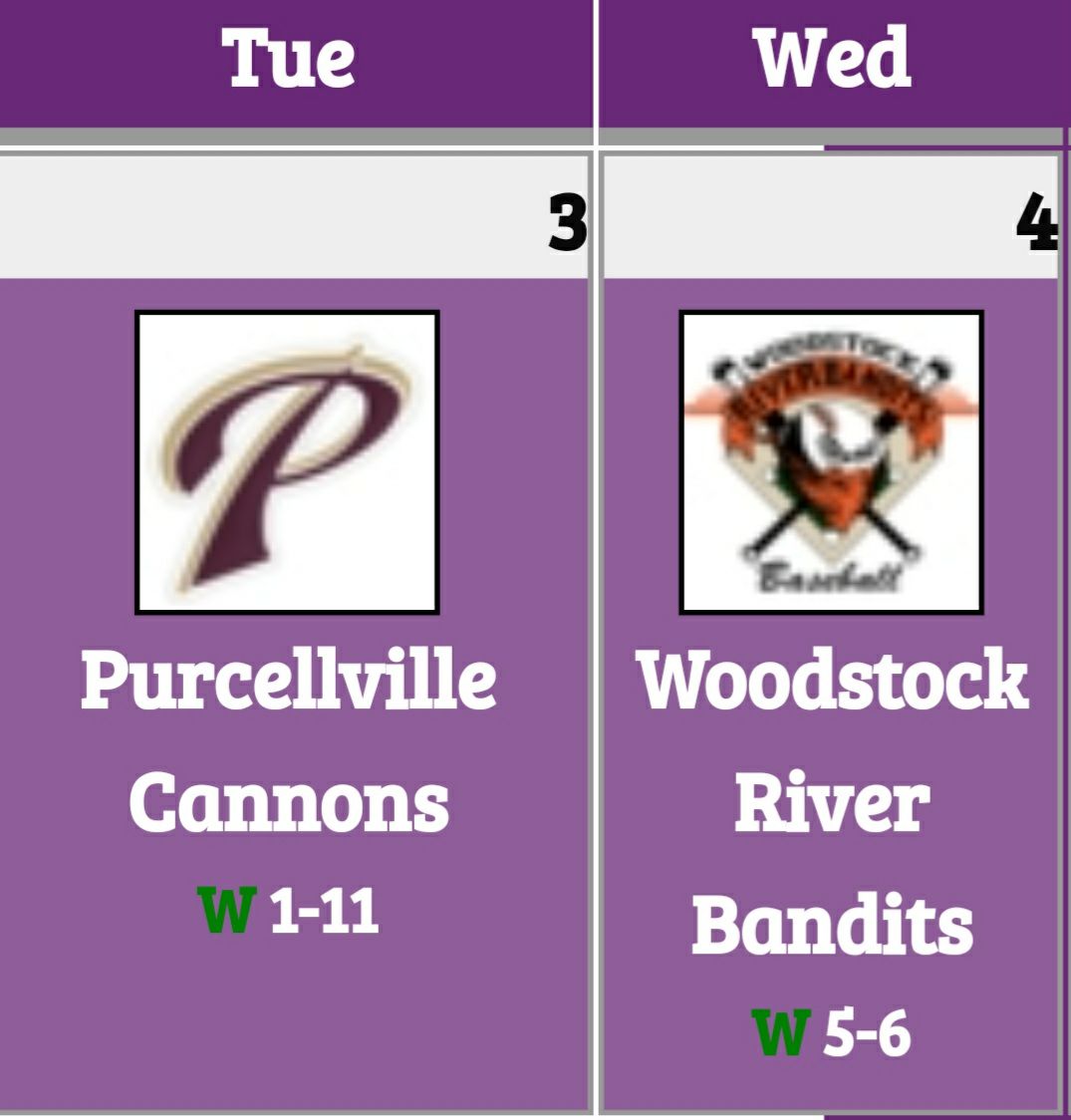 Jay Neal and the Strasburg Express just finished two productive days in ...